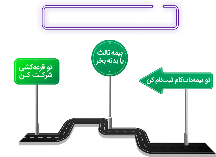 نحوه شرکت در قرعه‌کشی