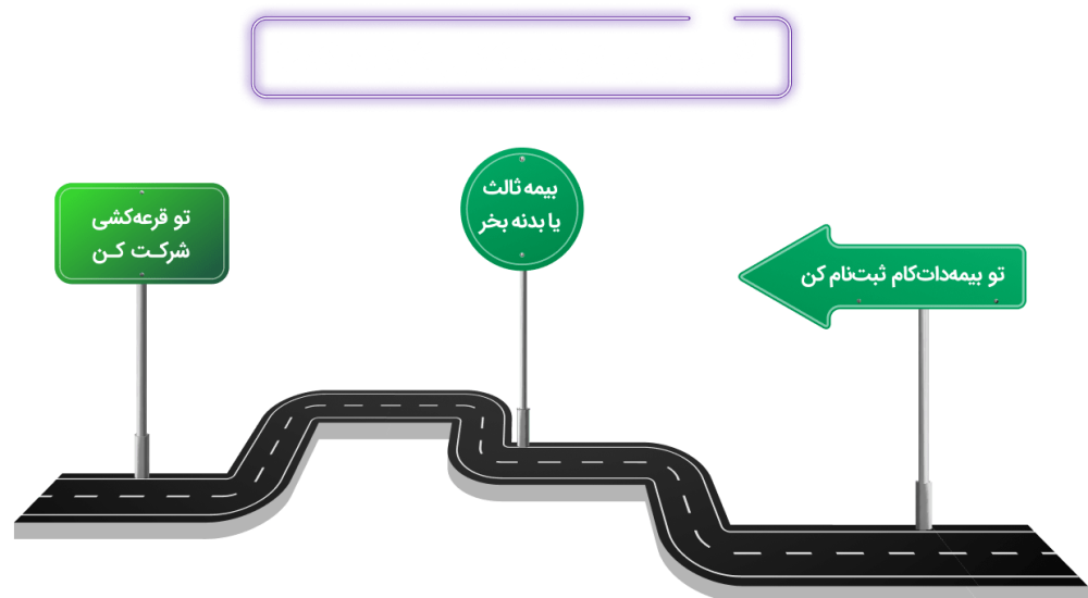 نحوه شرکت در قرعه‌کشی