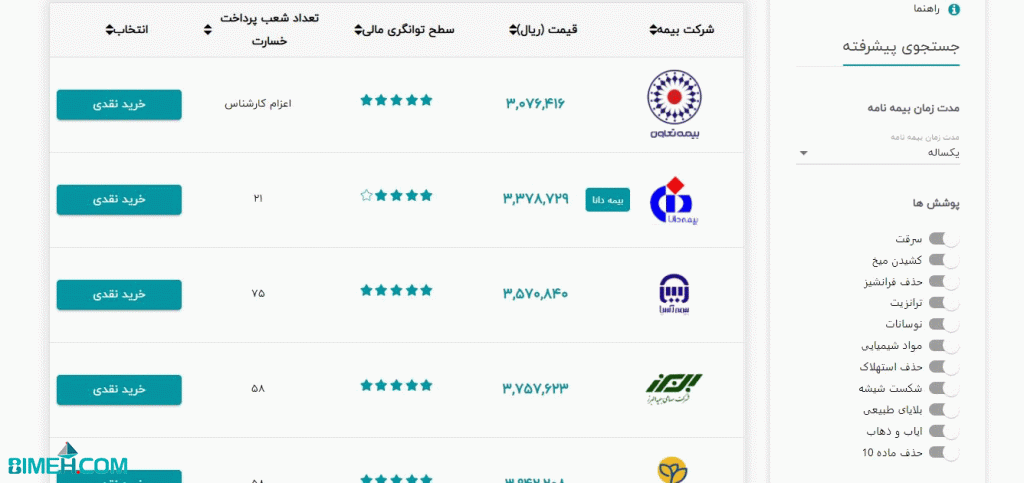 شرایط بیمه ای
