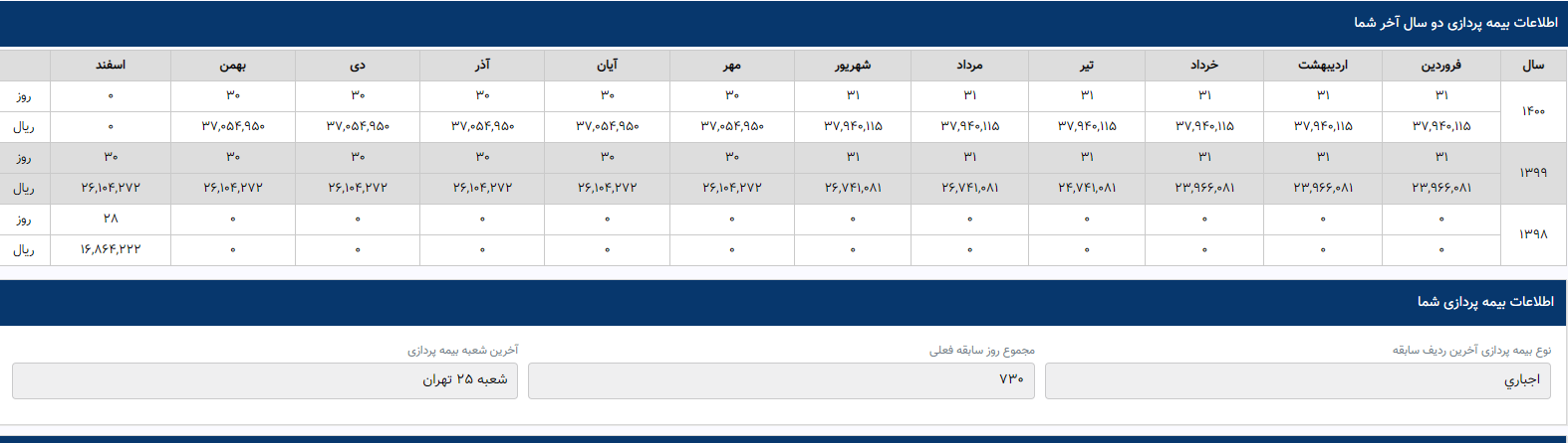 خرید بیمه سربازی تامین اجتماعی غیر حضوری و استعلام خرید سربازی در سامانه پرداخت اقساط بیمه سربازی 