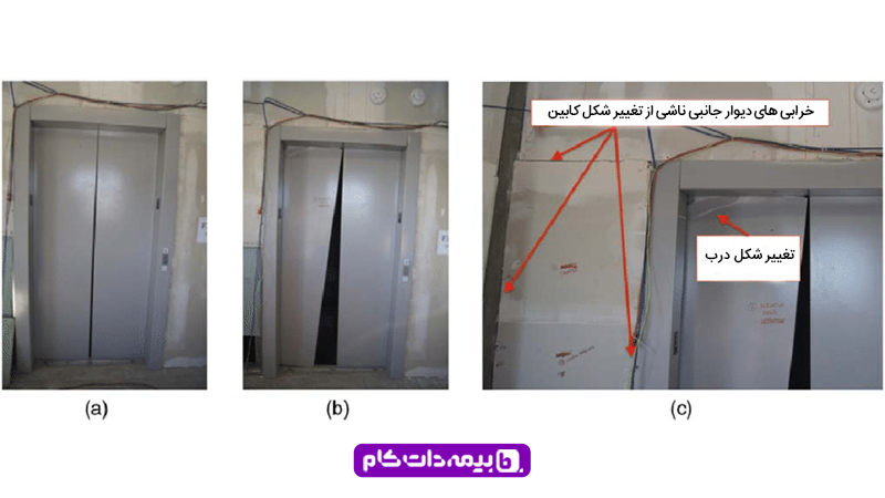 خرابی آسانسور ناشی از کابین