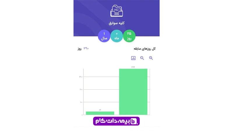 مشاهده سوابق بیمه تامین اجتماعی با کد ملی و اپلیکیشن