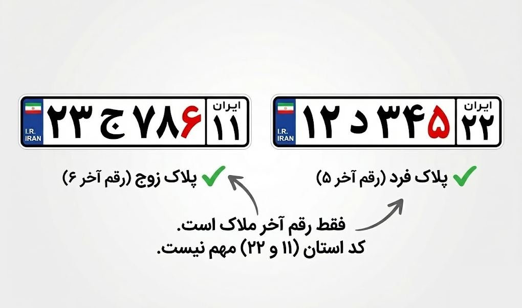  پلاک زوج و فرد را چگونه تشخیص دهیم؟ + نحوه تشخیص پلاک زوج و فرد ماشین

