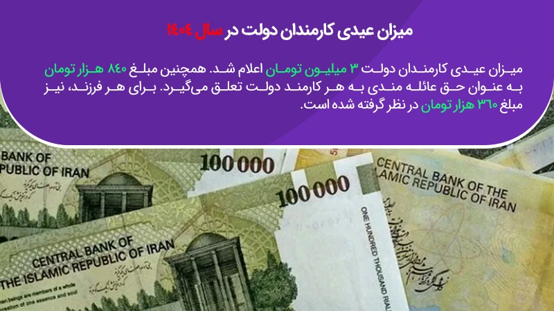 عیدی کارمندان در سال 1404