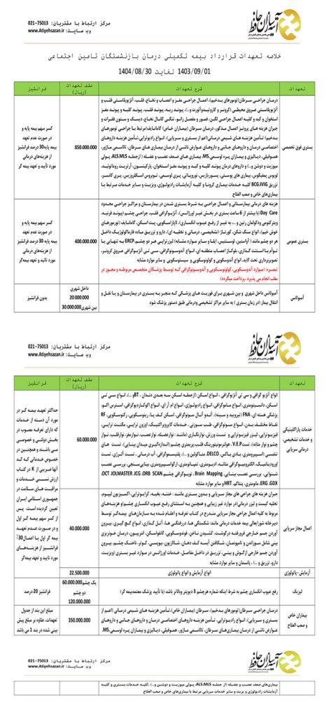 جدول تعهدات بیمه تکمیلی تامین اجتماعی در سال 1404