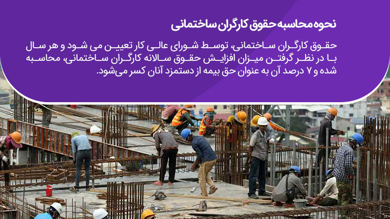 محاسبه حق بیمه کارگر ساختمانی