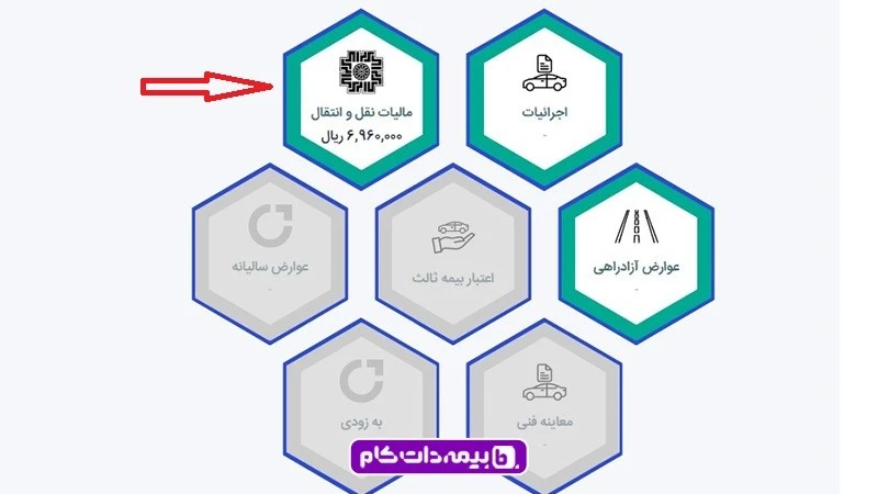 مشاهده مالیات نقل و انتقال موتور در سامانه سرویس