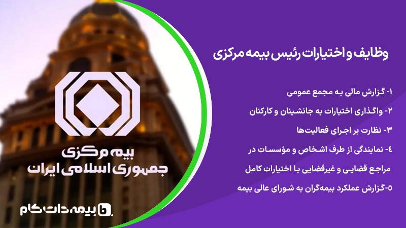 معرفی وظایف و اختیارات رئیس بیمه مرکزی