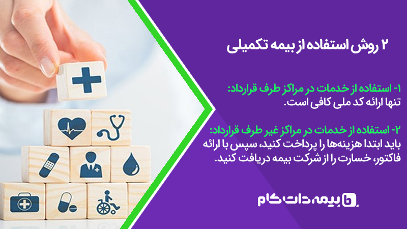 دو روش اصلی دریافت هزینه از بیمه تکمیلی
