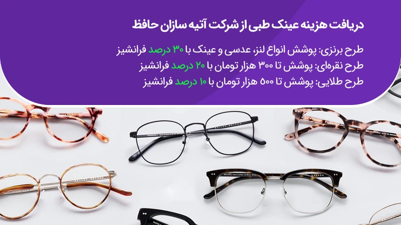 خرید عینک طبی با بیمه تکمیلی | مجله بیمه