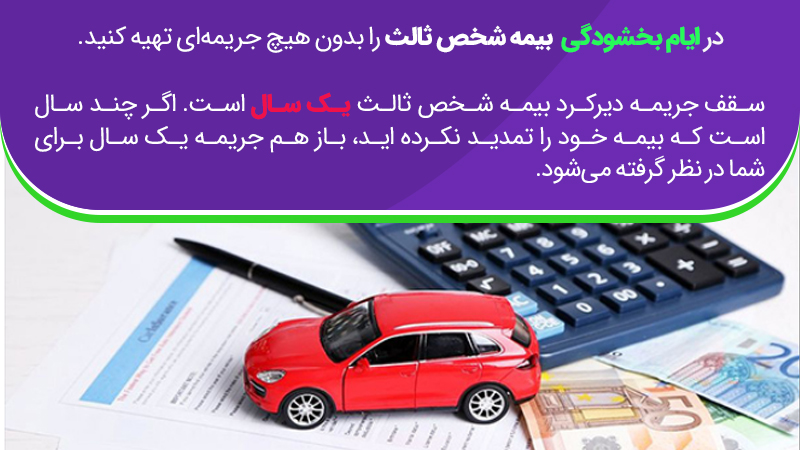سقف جریمه دیرکرد بیمه شخص ثالث یک سال است.
