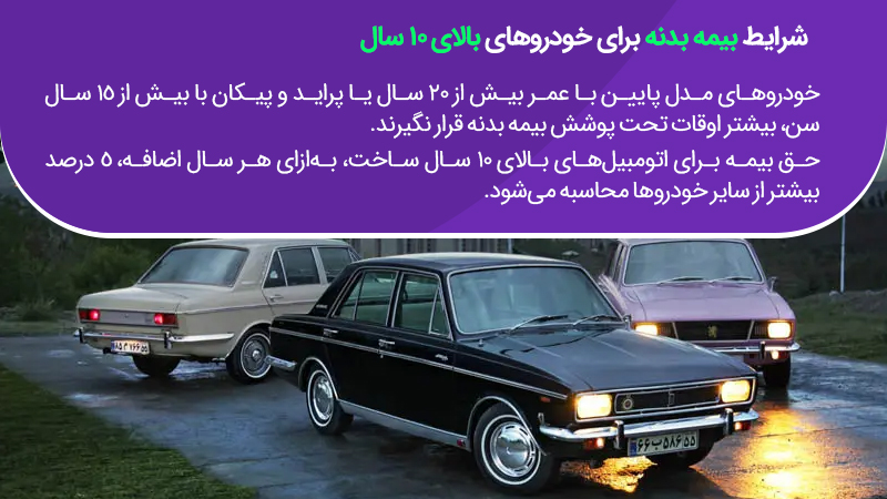 شرایط بیمه بدنه برای ماشین های قدیمی و قیمت بیمه بدنه در سال ۱۴۰۳