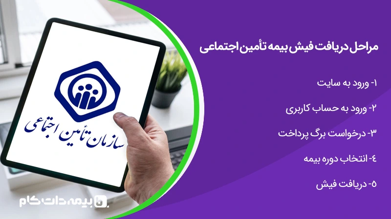 مراحل دریافت فیش بیمه تامین اجتماعی