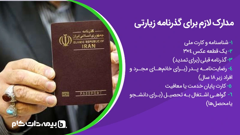 مدارک لازم برای گذرنامه زیارتی