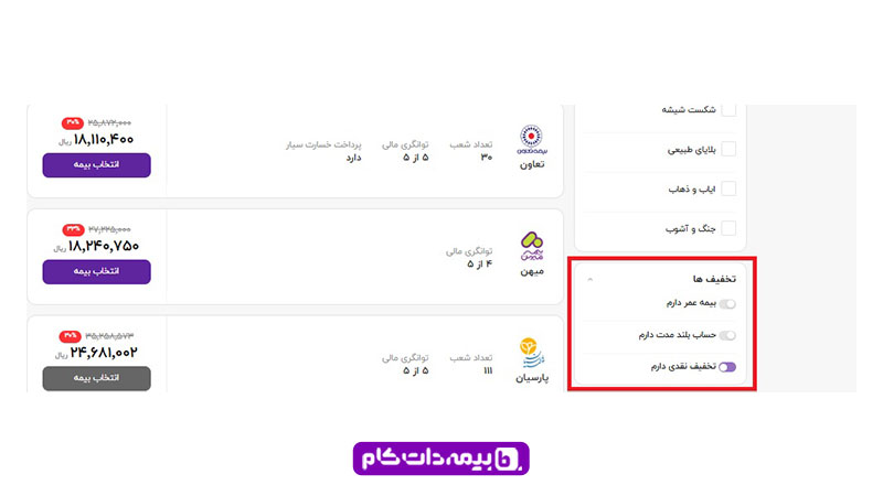 تخفیف داشتن حساب بانکی بلندمدت در بانک‌هایی که شرکت بیمه هم دارند و تخفیف خرید بیمه عمر و شخص ثالث از همان شرکت