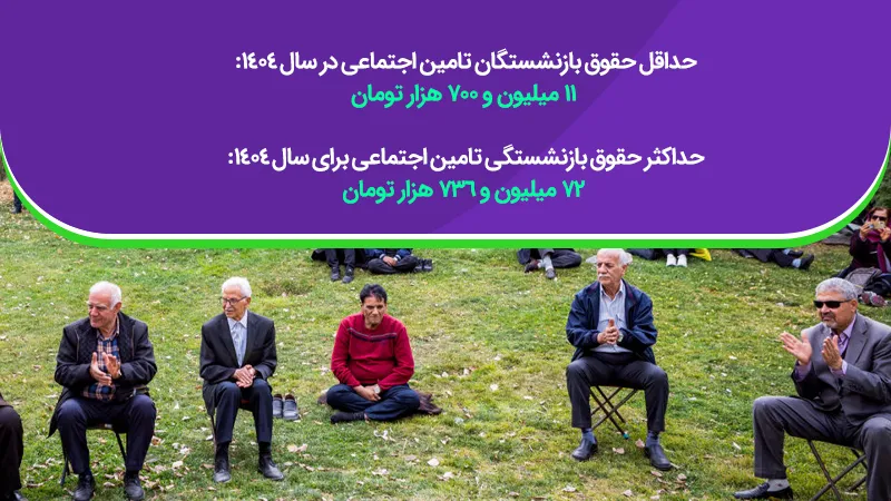 حداقل و حداکثر حقوق بازنشستگی تامین اجتماعی 1404
