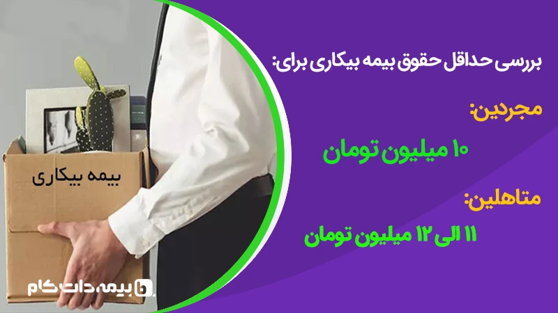 مبلغ بیمه بیکاری برای افراد متاهل و مجرد چقدر است؟