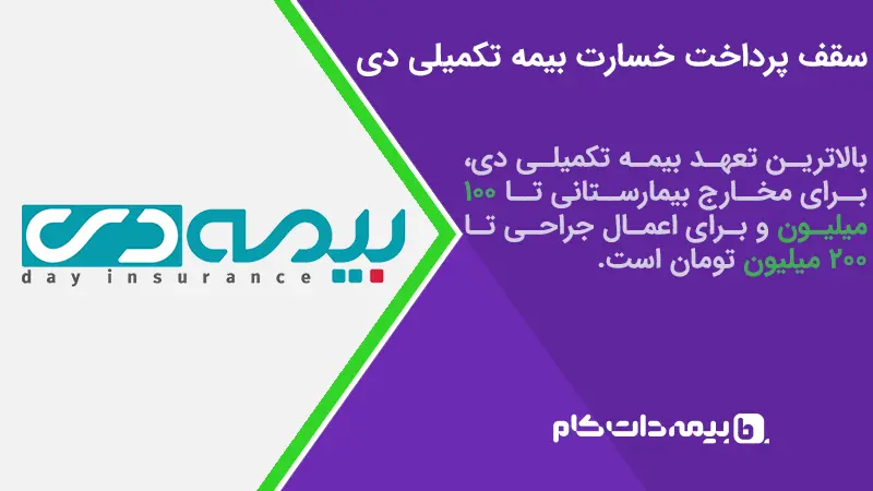 سقف تعهدات بیمه تکمیلی دی