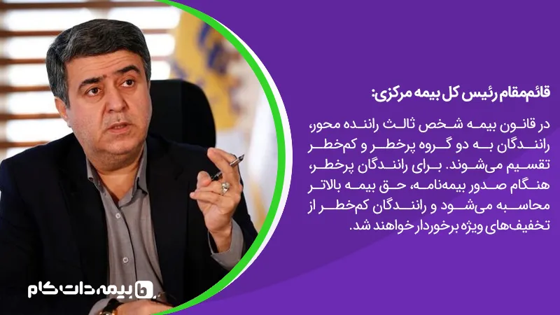 در قانون بیمه شخص ثالث راننده محور، رانندگان به دو گروه پرخطر و کم‌خطر تقسیم می‌شوند. 