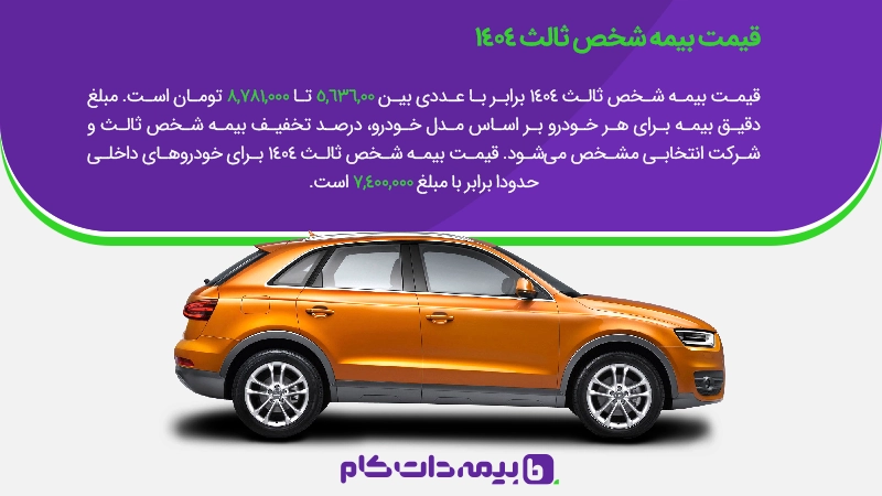 قیمت بیمه شخص ثالث ۱۴۰۴ | مجله بیمه