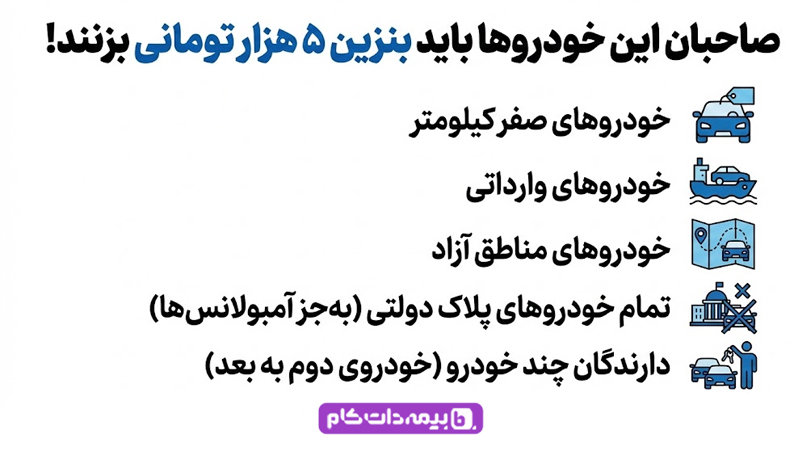 خودروهایی که تنها سهمیه بنزین 5000 تومانی دارند!