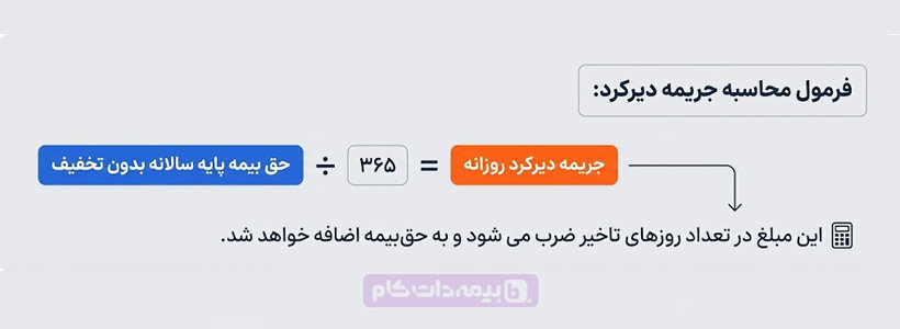 فرمول محاسبه جریمه دیرکرد