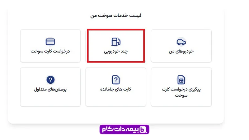 نحوه انتخاب خودروی اصلی برای دریافت سهمیه بنزین