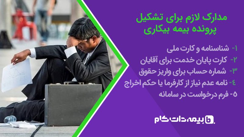 مدارک لازم برای تشکیل پرونده در سایت واریز بیمه بیکاری