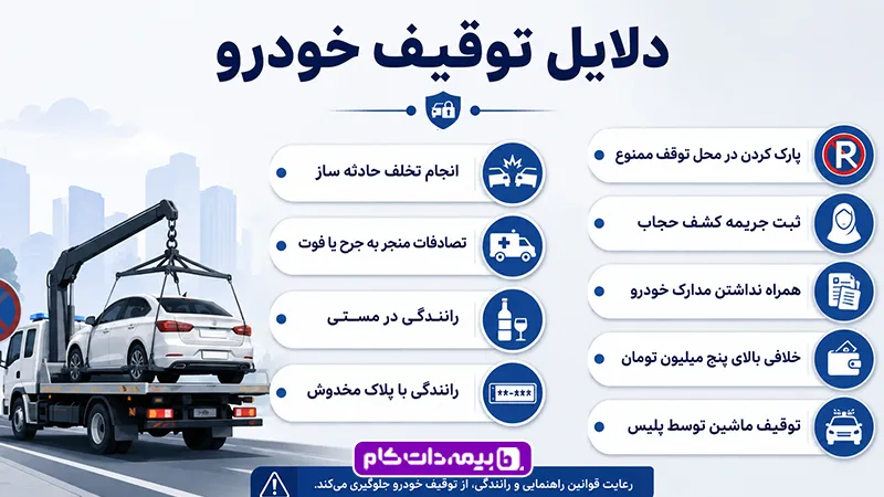 استعلام دلیل توقیف خودرو