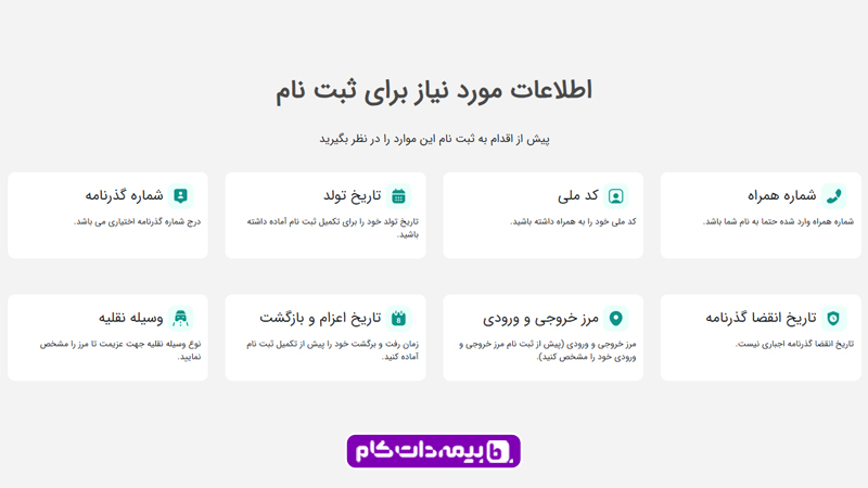 مدارک لازم برای ثبت‌نام در سامانه سماح