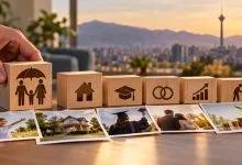 بیمه زندگی خاورمیانه؛ شرایط، طرح‌ها، پرداخت و...