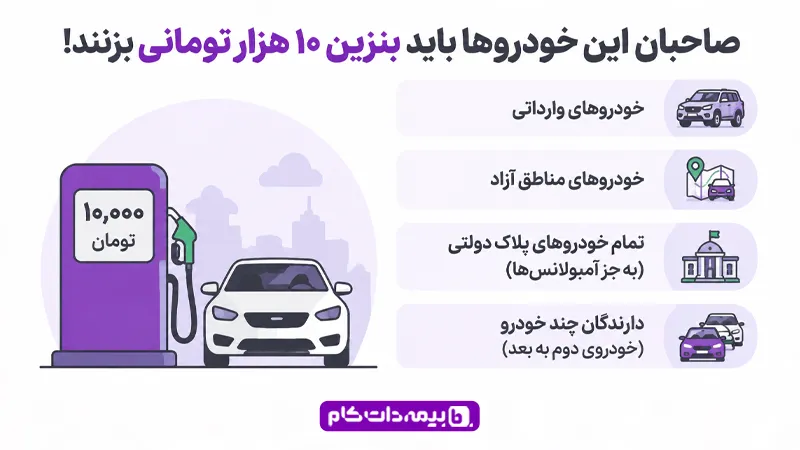 | مجله بیمه